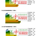 沈阳不饱和树脂地坪，不饱和树脂防腐地坪,防腐蚀地坪施工厂家-缩略图2
